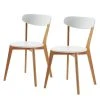 Norrwood Chaises Areia (lot de 2) - Partiellement en chêne massif - Blanc / Chêne 2 Norrwood Chaises Areia (lot de 2) - Partiellement en chêne massif - Blanc / Chêne -Chaises Soldes 1000128743 180821 08503867 IMAGE P000000001000128743